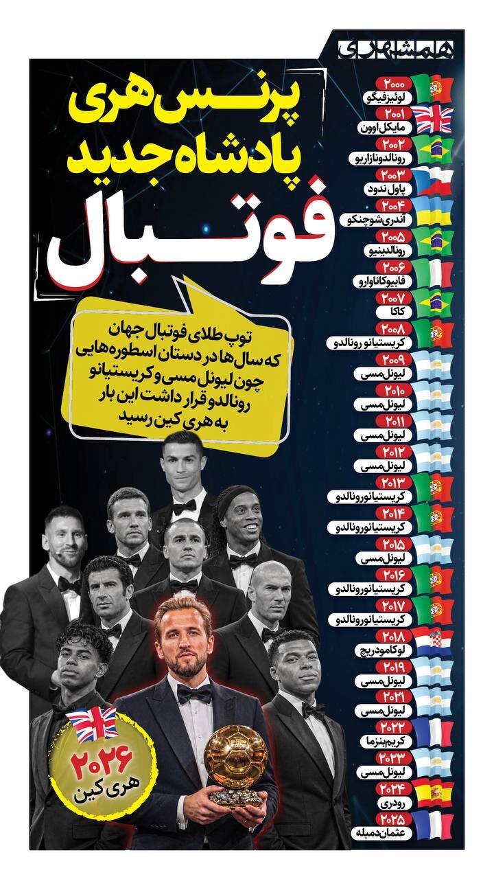 پرنس هری، پادشاه جدید فوتبال!