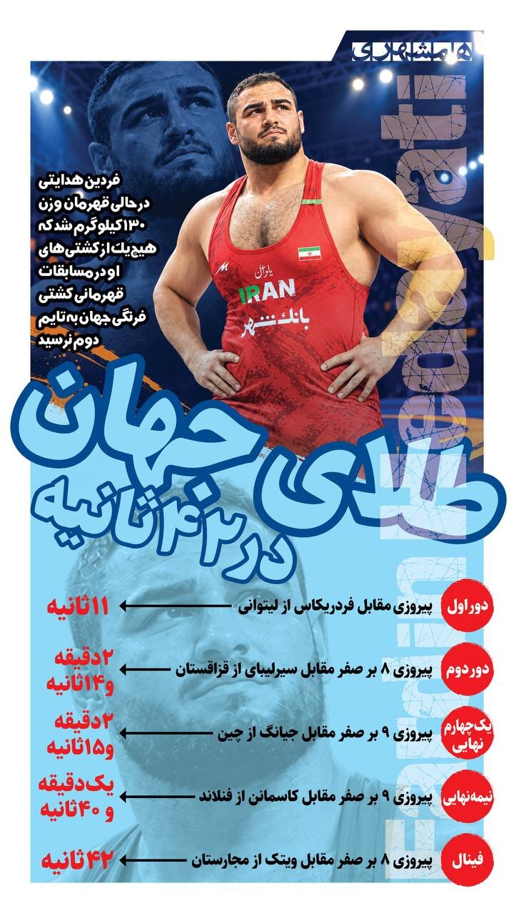 طلای سنگین وزن جهان در ۴۲ ثانیه + اینفوگرافیک