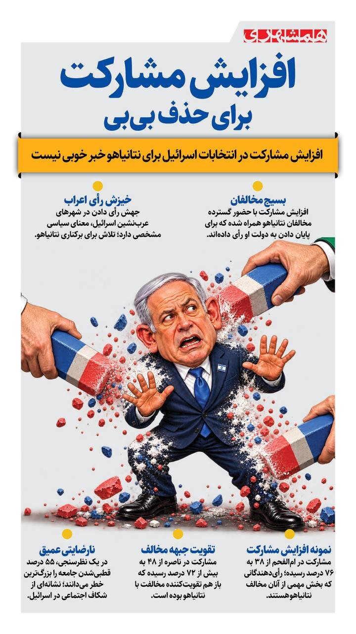 افزایش مشارکت برای حذف بی بی