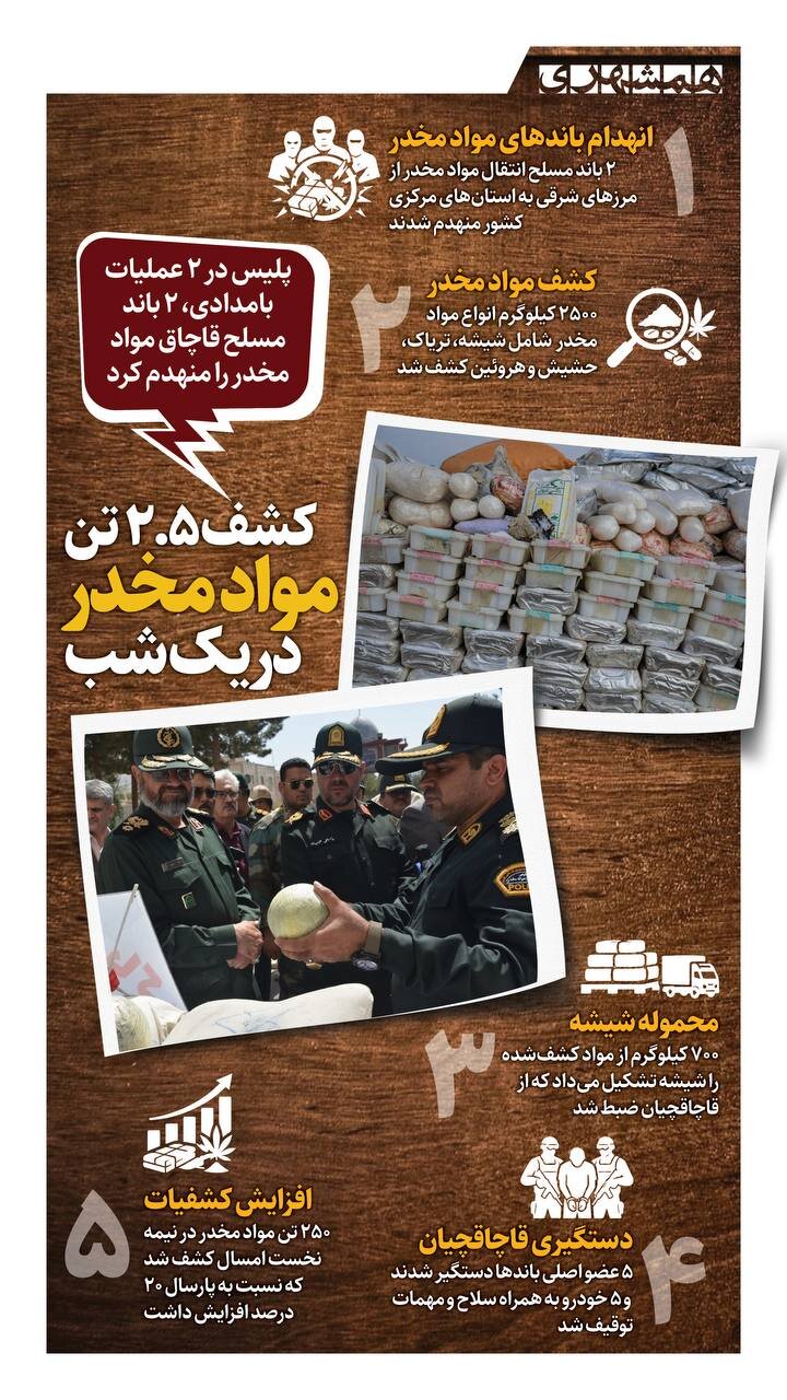 کشف ۲/۵ تن مواد مخدر در یک شب