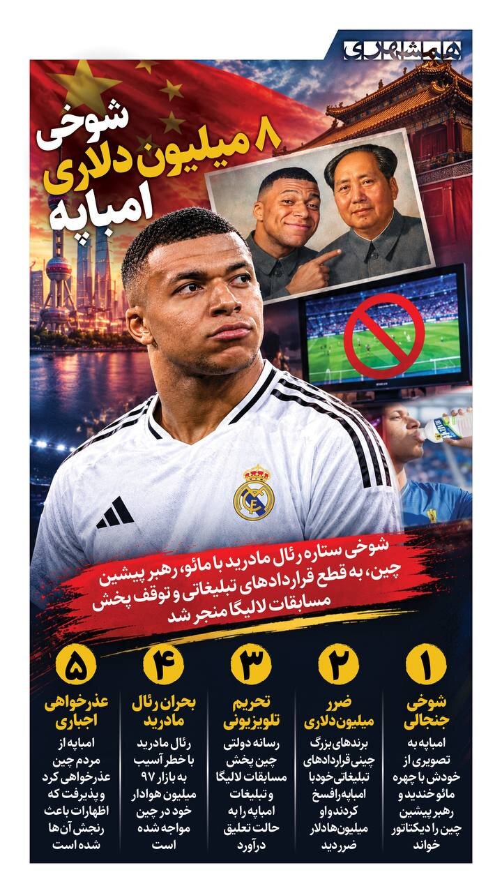شوخی ۸ میلیون دلاری امباپه!  + اینفوگرافیک
