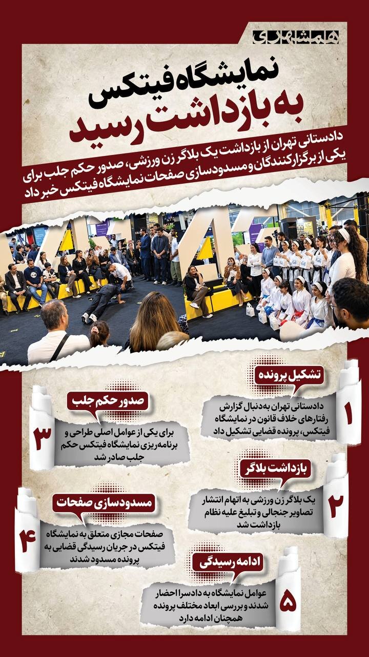 پرونده قضایی برای نمایشگاه فیتکس! + اینفوگرافیک