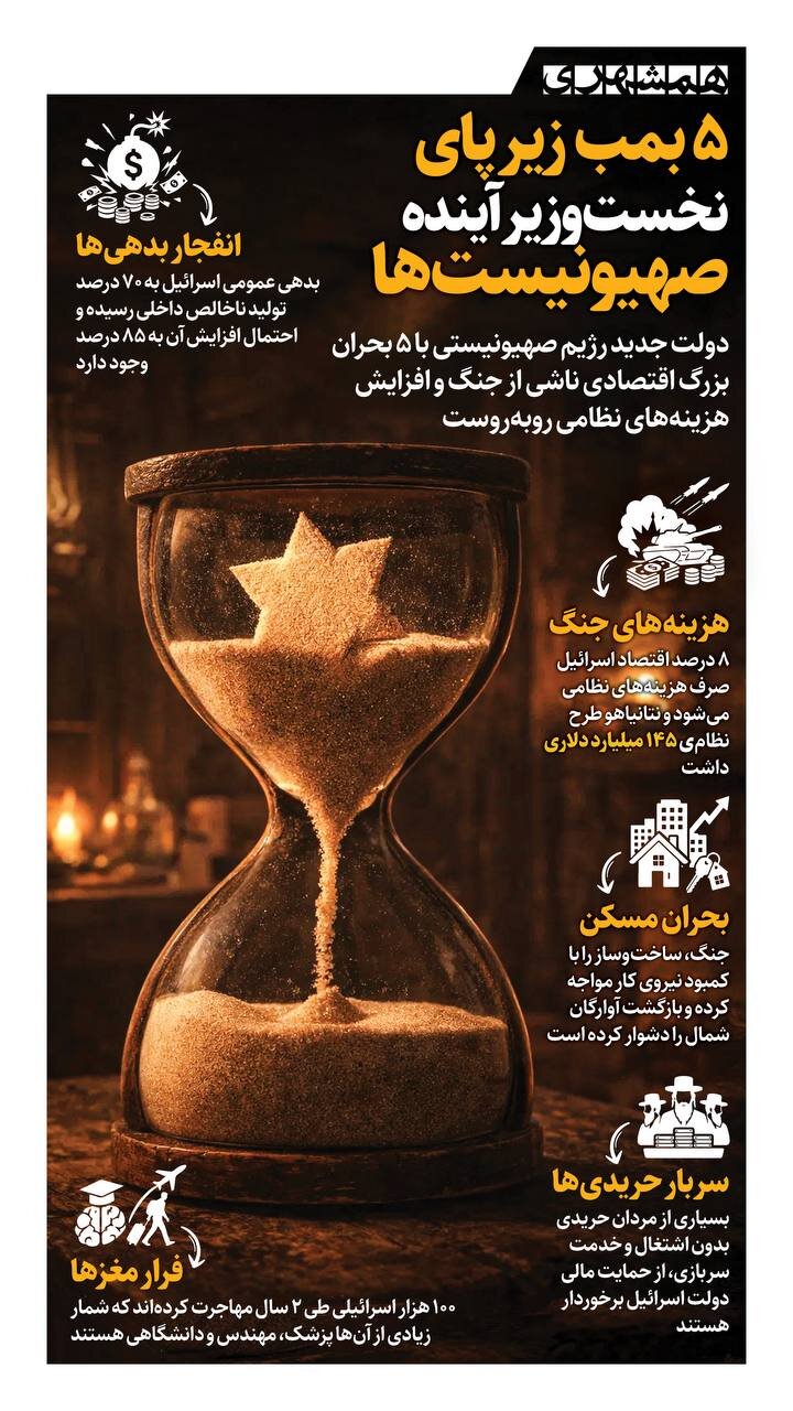 ۵ بمب زیر پای نخست وزیر آینده صهیونیست ها + اینفوگرافیک