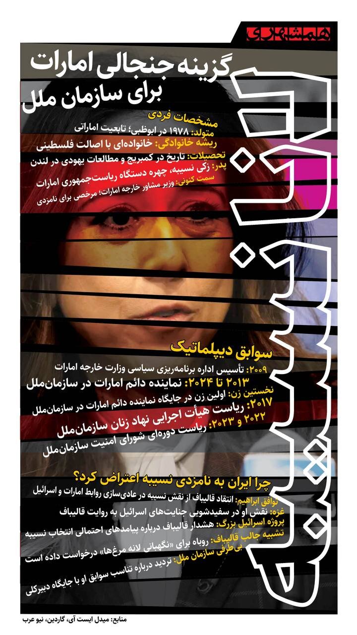 گزینه جنجالی امارات برای سازمان ملل