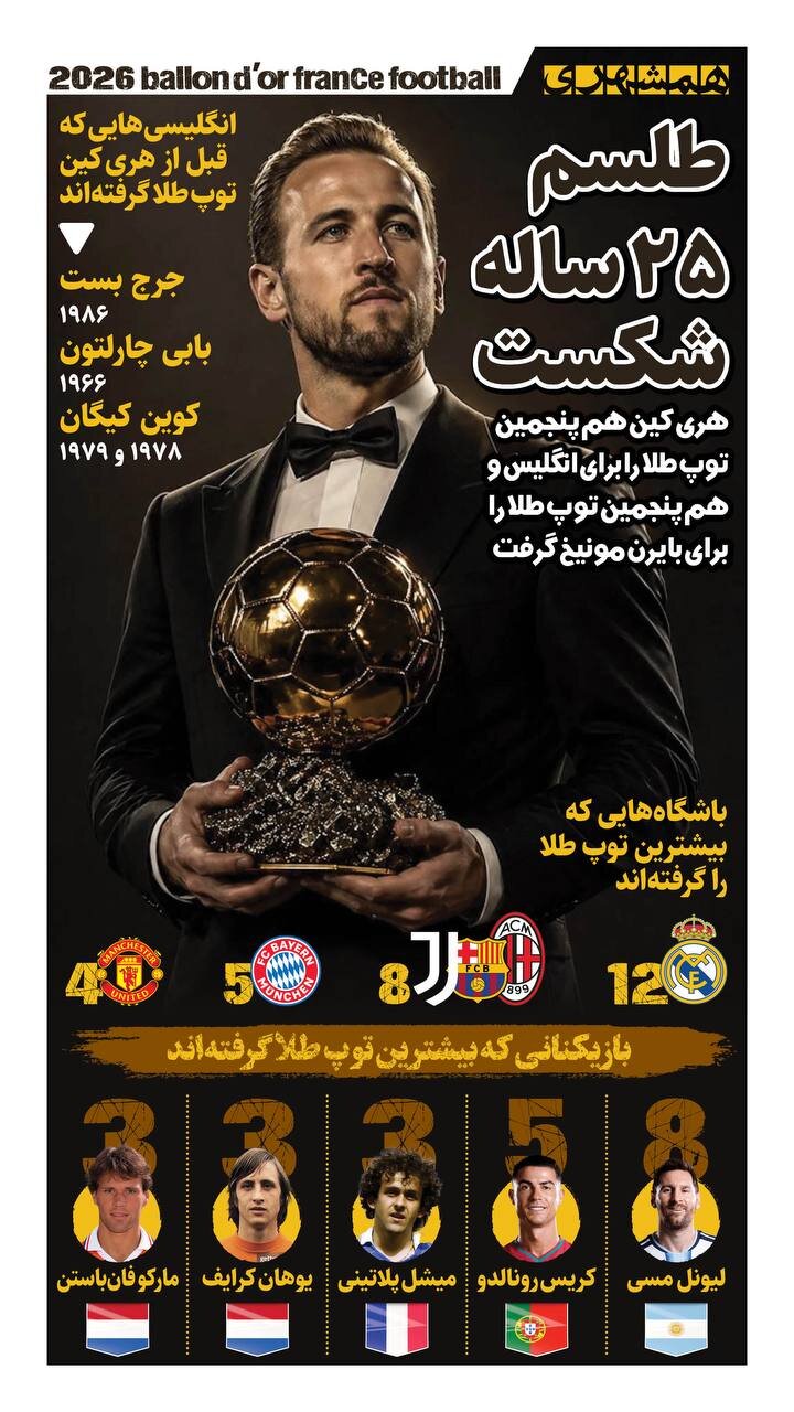 طلسم ۲۵ ساله شکست! + اینفوگرافیک