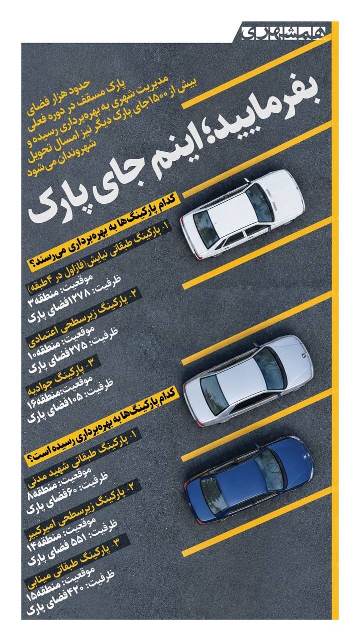 بفرمایید، این هم جای پارک! + اینفوگرافیک