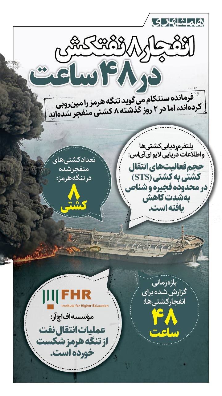 انفجار ۸ نفتکش در ۴۸ ساعت! + اینفوگرافیک