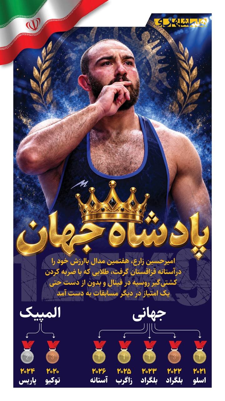 پادشاه جهان! + اینفوگرافیک